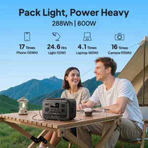 Portable Solar Generator For Outdoor Camping